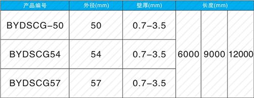 沾化钳压式声测管现货规格尺寸